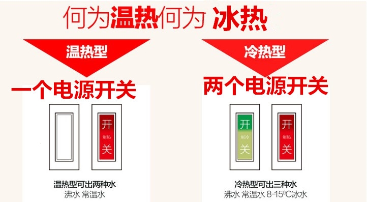 【纳丽雅(Naliya)饮水机002】 饮水机台式小型纳丽雅家用宿舍办公室迷你温热冰温热冷热制冷桶装水桌面_8号前置开关土豪金_冰温热【价格 图片 品牌 报价】-苏宁易购美佳尔厨电专营店